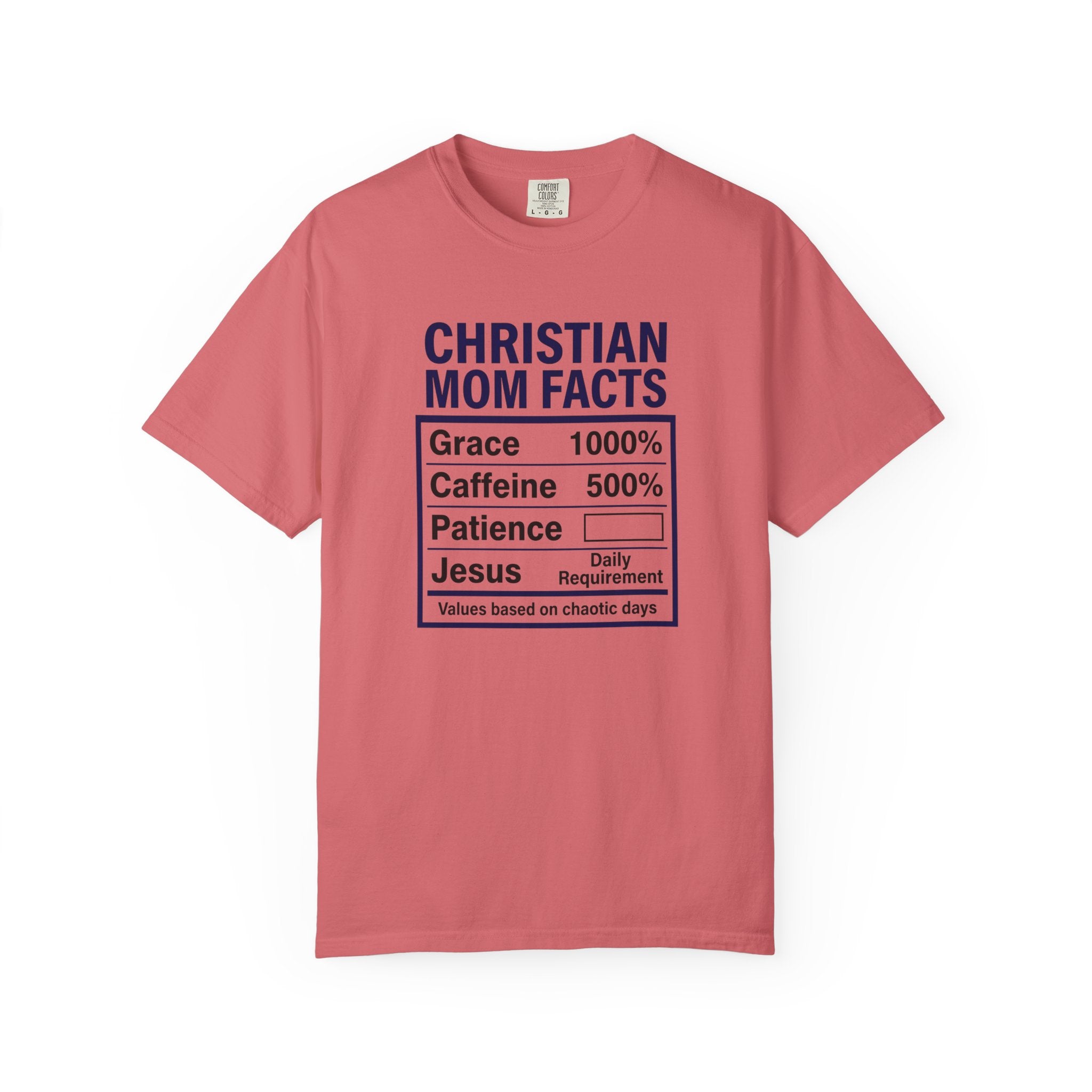 Christian Mom Facts