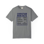 Christian Mom Facts