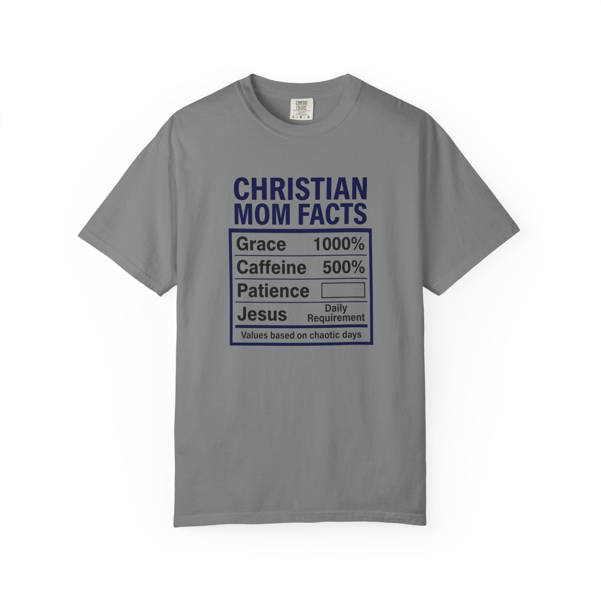 Christian Mom Facts