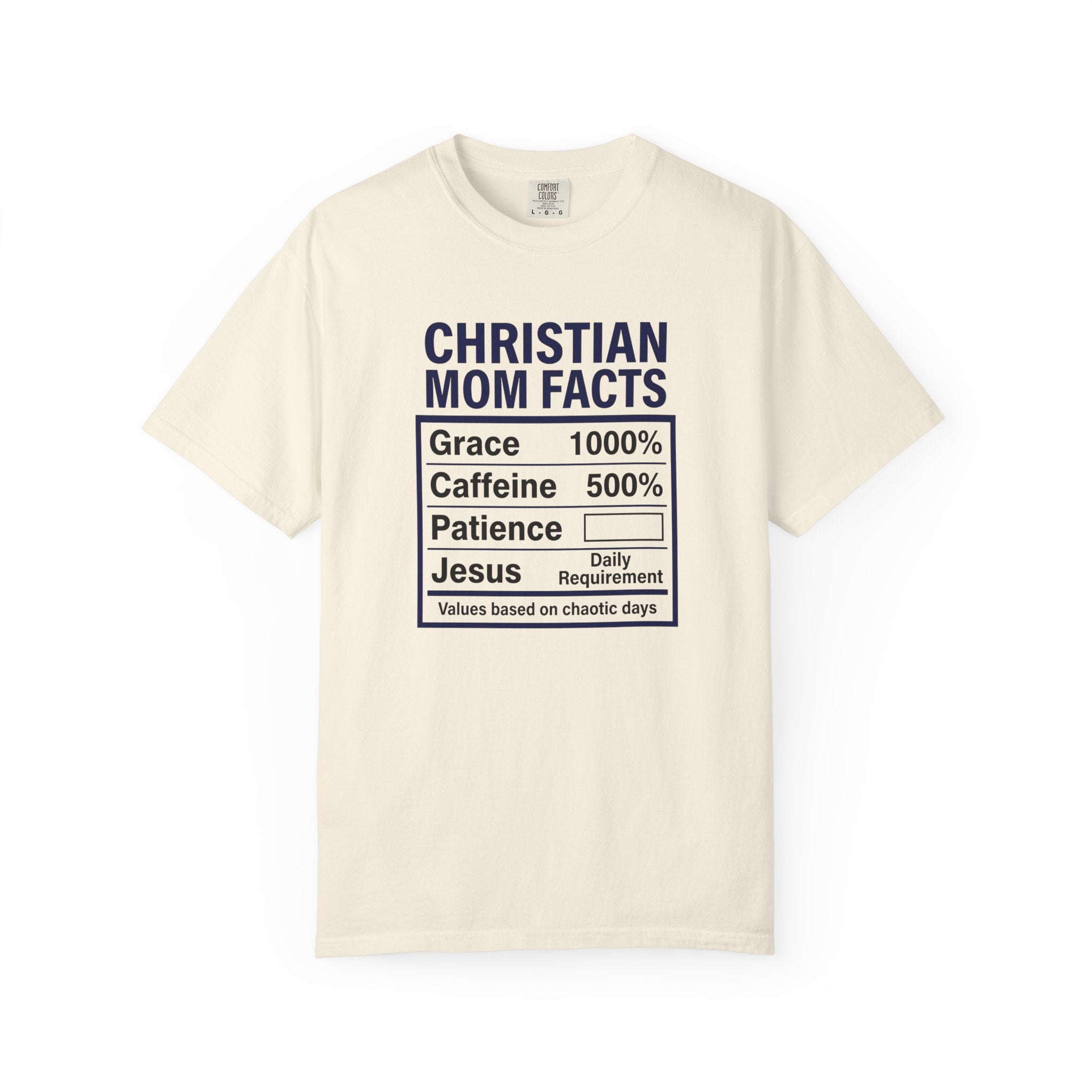 Christian Mom Facts