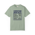 Christian Mom Facts