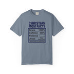 Christian Mom Facts