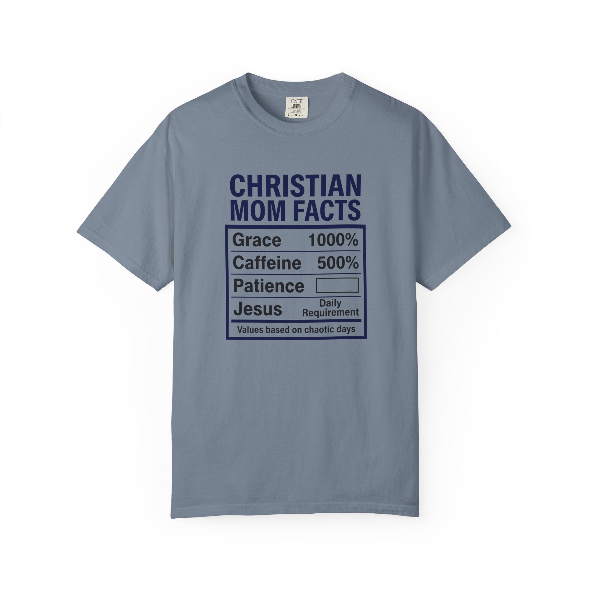 Christian Mom Facts
